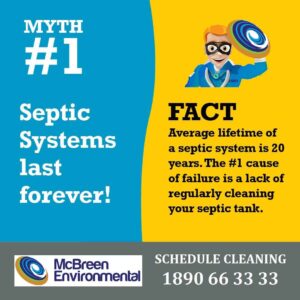 Schedule Septic Tank Cleaning 1890 66 33 33